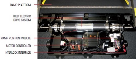 Ricon:: A Wabtec Company - Products: Commercial - BiFold BR2E